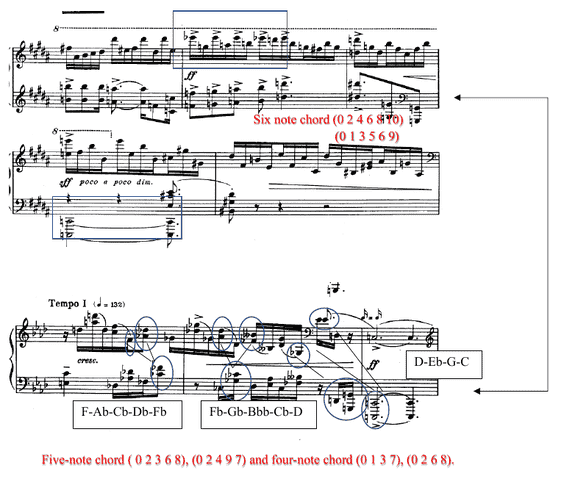 Example 2.10. mm. 60- 64, mm. 77-79