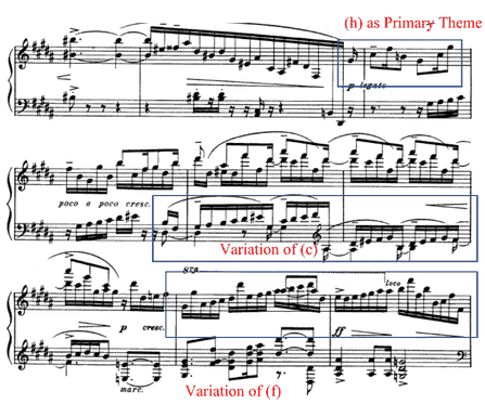 Example 2.2. Interplay between (h), (c) and (f), mm. 42-50