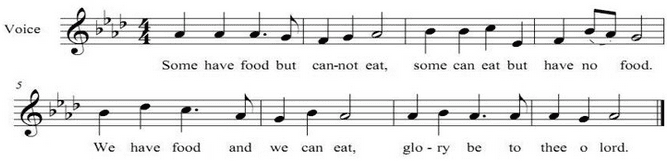 Example 2. Score of St. Bees by John Bacchus Dykes