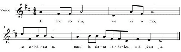 Example 4. Score of Jí k’ó ro rín