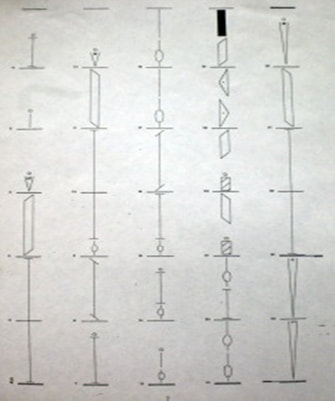 Figure 1. Simplified labanotation score