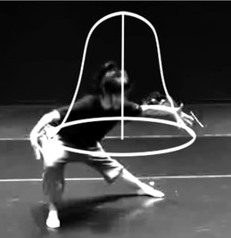 Picture 3a. one dancer imagines moving a heavy bell around