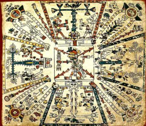 Cruz representada en el Códice Fejérváry Mayer Codex