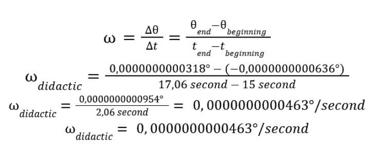 Figure 4b.