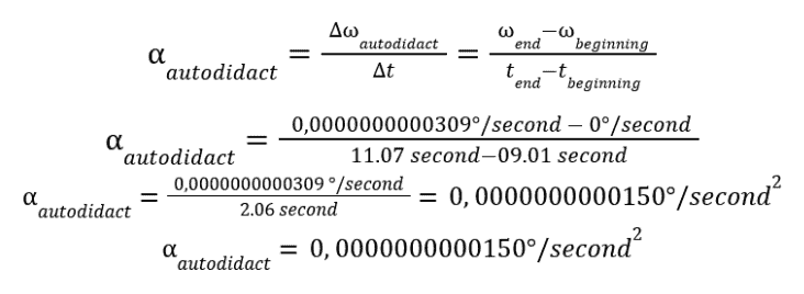 Figure 5a.